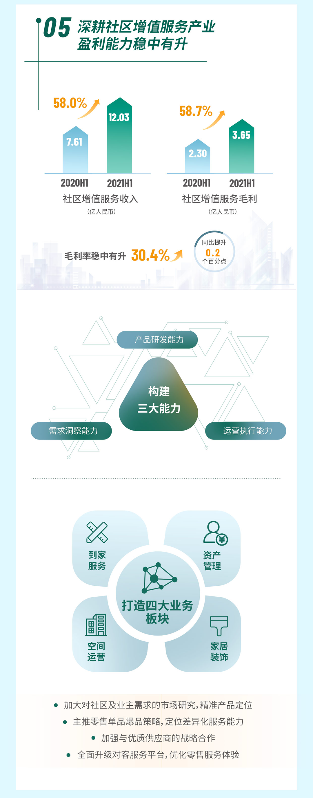 湖南保安服務,墻外高空清洗服務,湖南保利天創物業發展有限公司