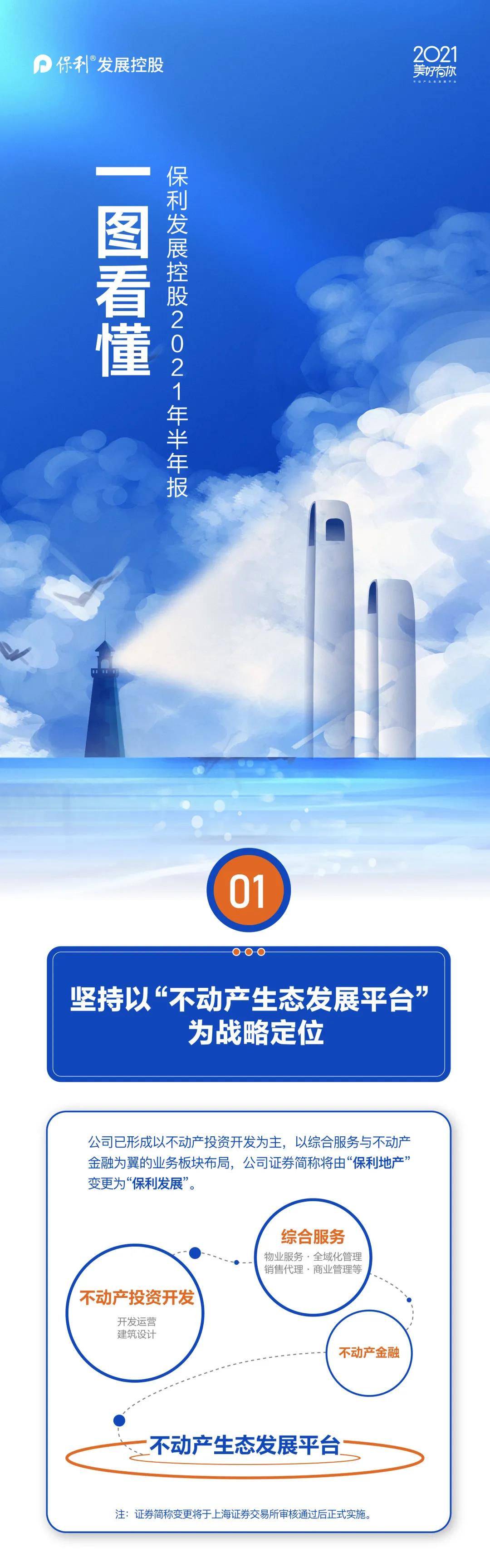 湖南保安服務,墻外高空清洗服務,湖南保利天創物業發展有限公司