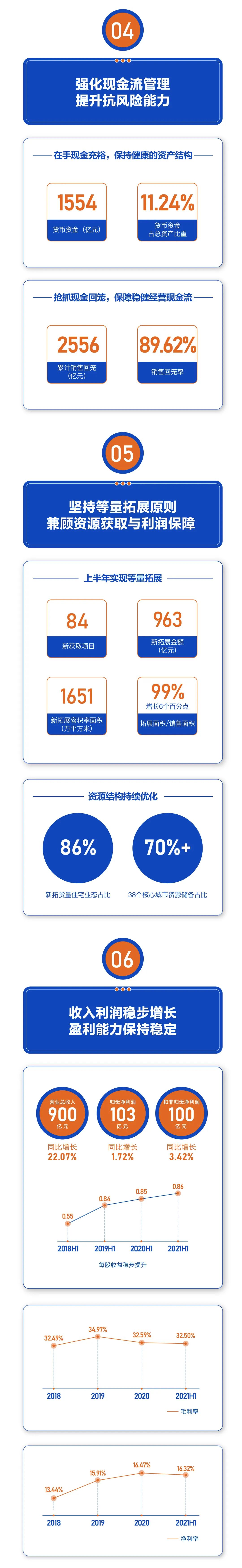 湖南保安服務,墻外高空清洗服務,湖南保利天創物業發展有限公司