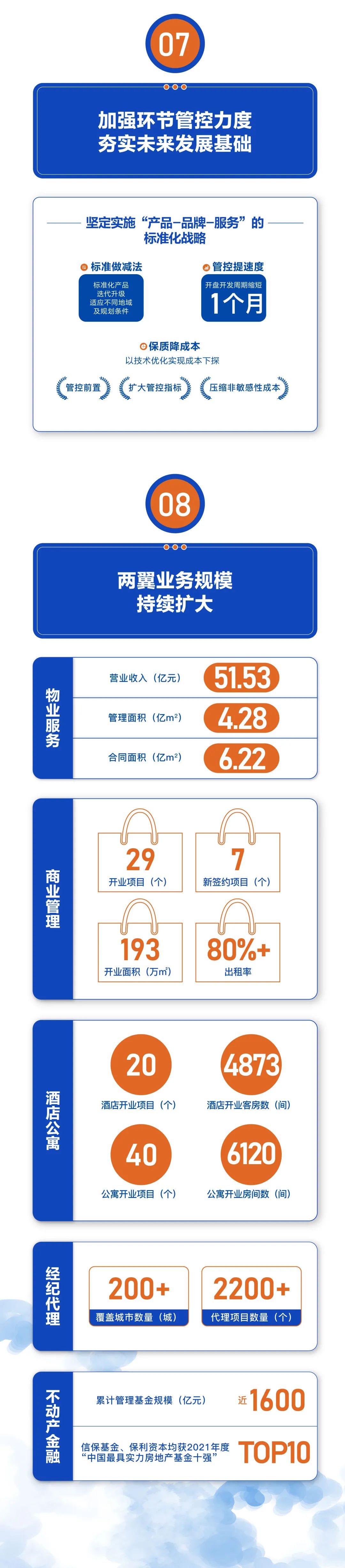 湖南保安服務,墻外高空清洗服務,湖南保利天創物業發展有限公司