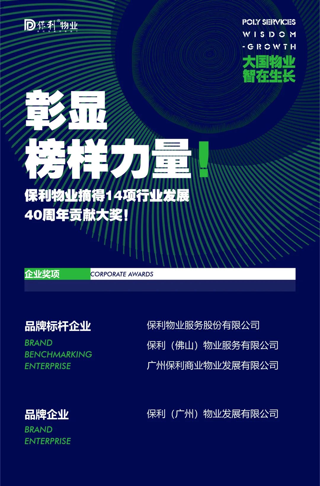 湖南保安服務,墻外高空清洗服務,湖南保利天創物業發展有限公司