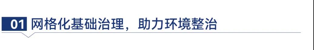 湖南保安服務,墻外高空清洗服務,湖南保利天創(chuàng)物業(yè)發(fā)展有限公司