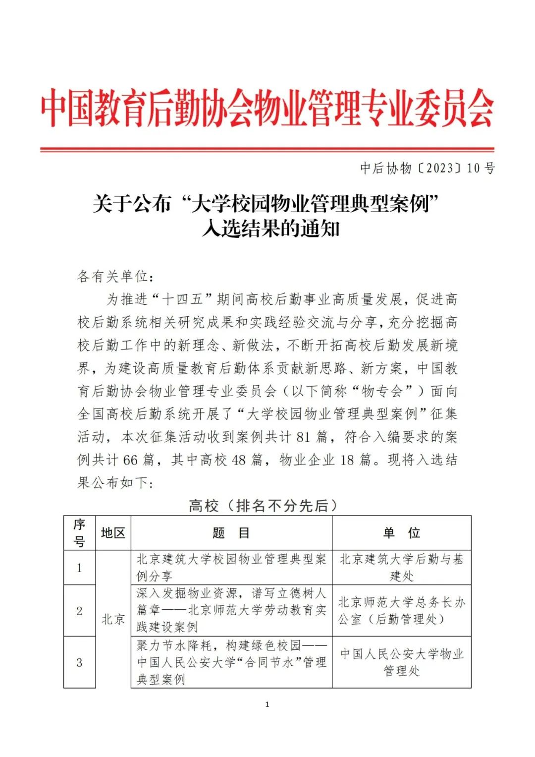湖南保安服務,墻外高空清洗服務,湖南保利天創物業發展有限公司 湖南保安服務,墻外高空清洗服務,湖南保利天創物業發展有限公司